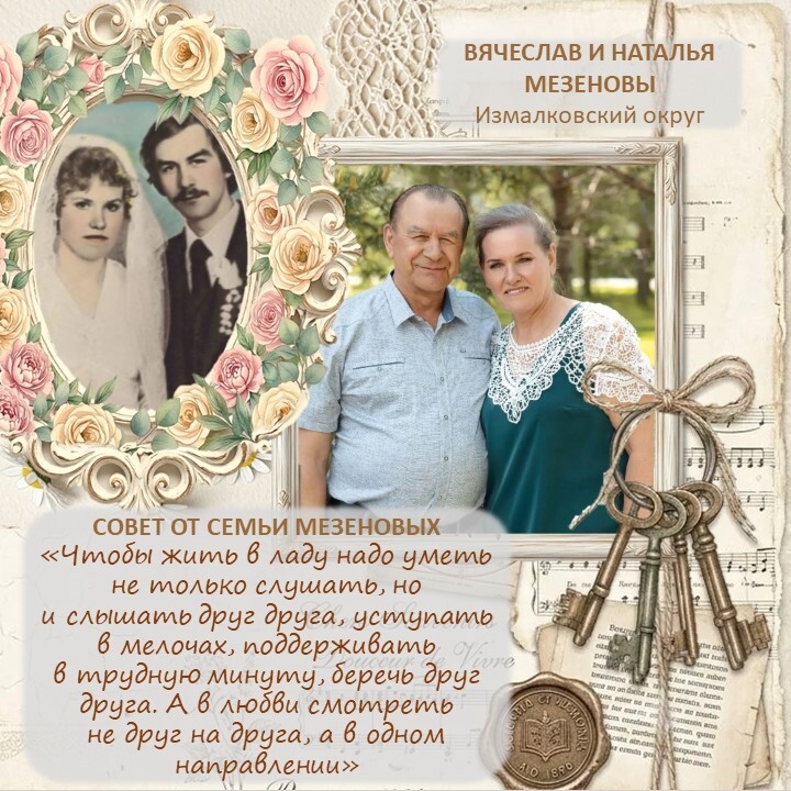День семьи, любви и верности