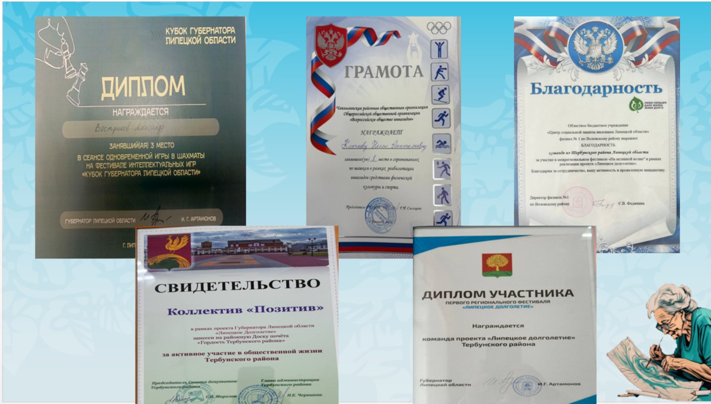Наши достижения 